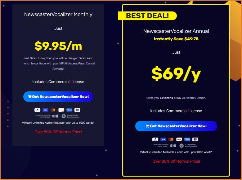 Newscaster Vocalizer Review: All Features, Voices, Pricing - 2023