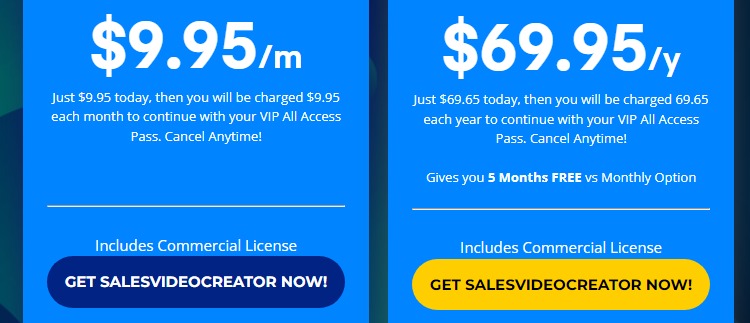 Sales Video Creator price