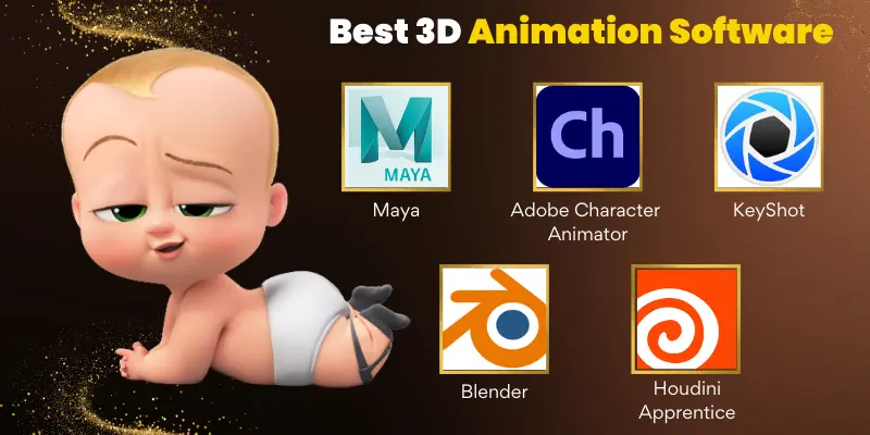 Best 3D Animation Software